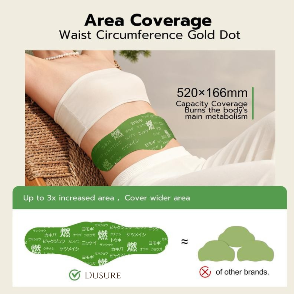 DUSURE™ Balance Patch