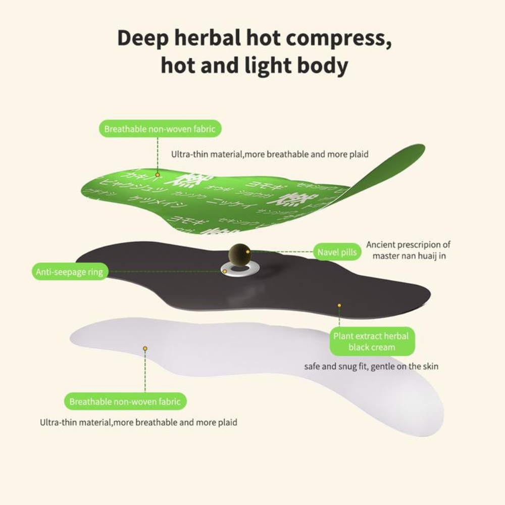 DUSURE™ Balance Patch