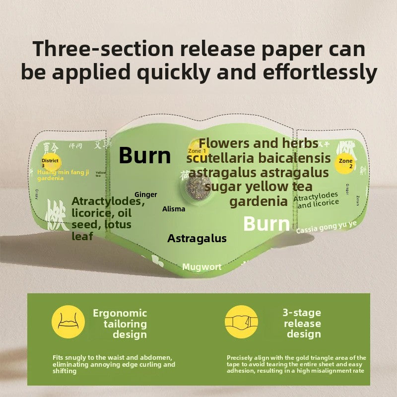 DUSURE™ Balance Patch