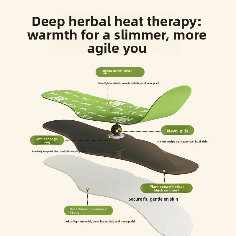 DUSURE™ Balance Patch