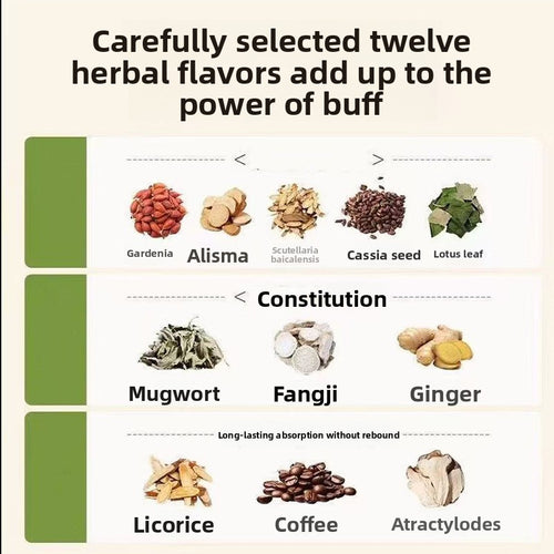 DUSURE™ Balance Patch